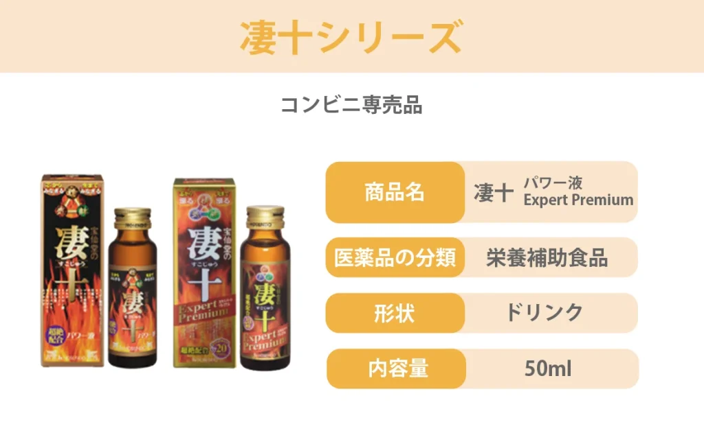 凄十のコンビニ専売品